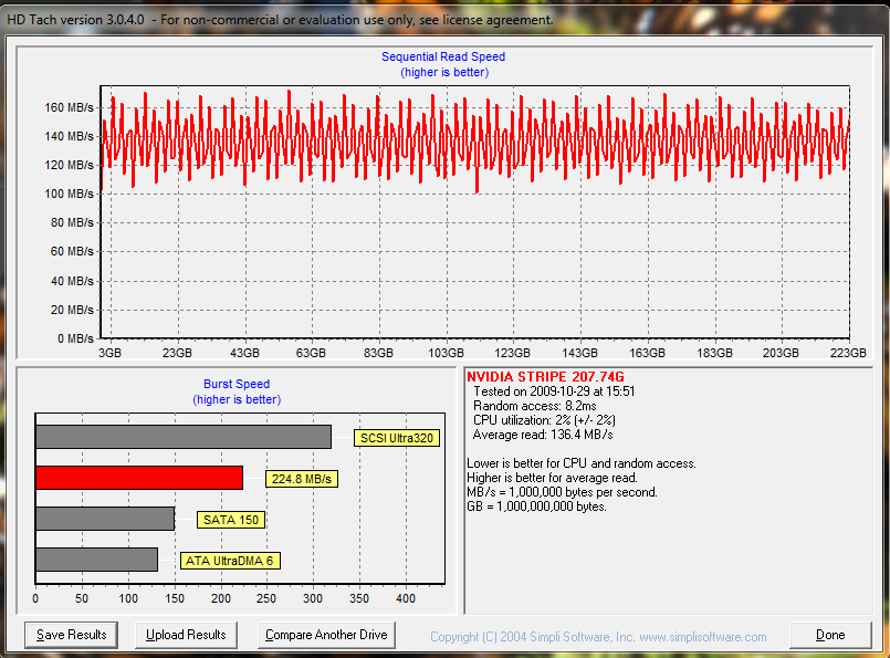 HD tach.png